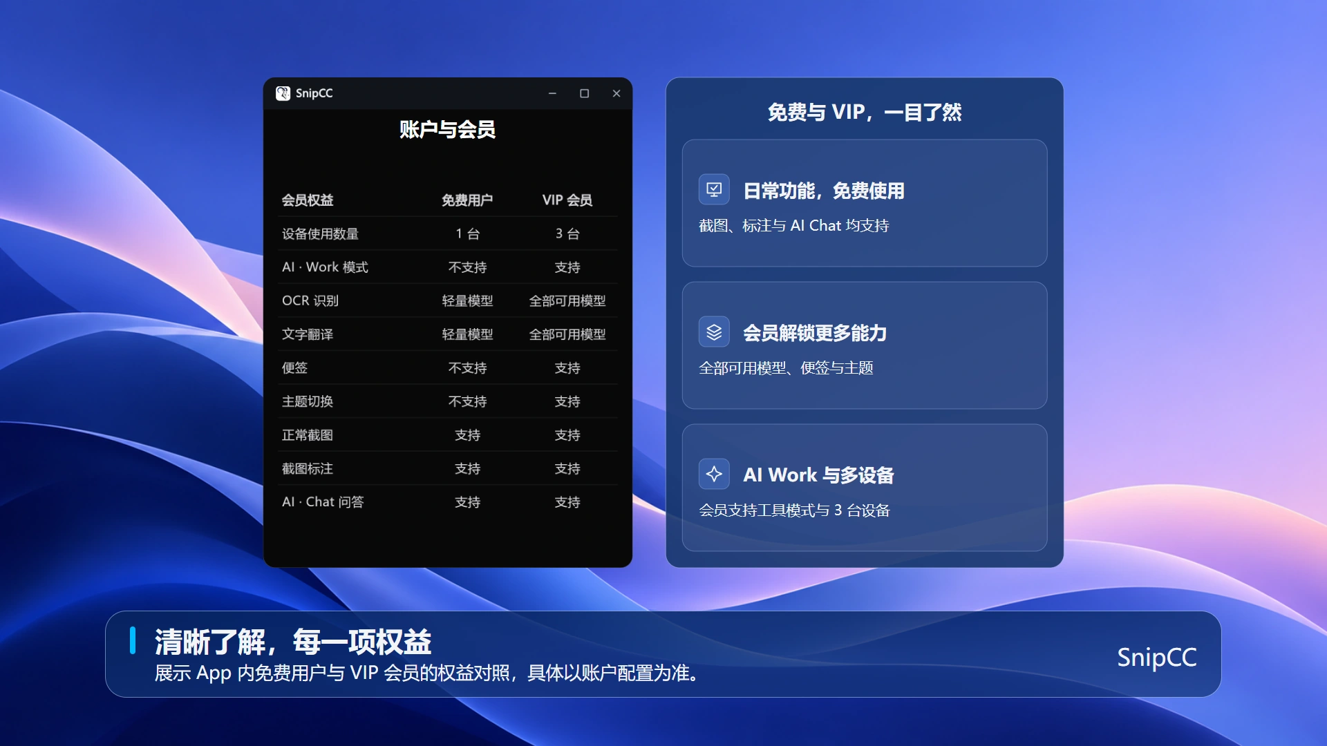 免费功能与会员权益对照