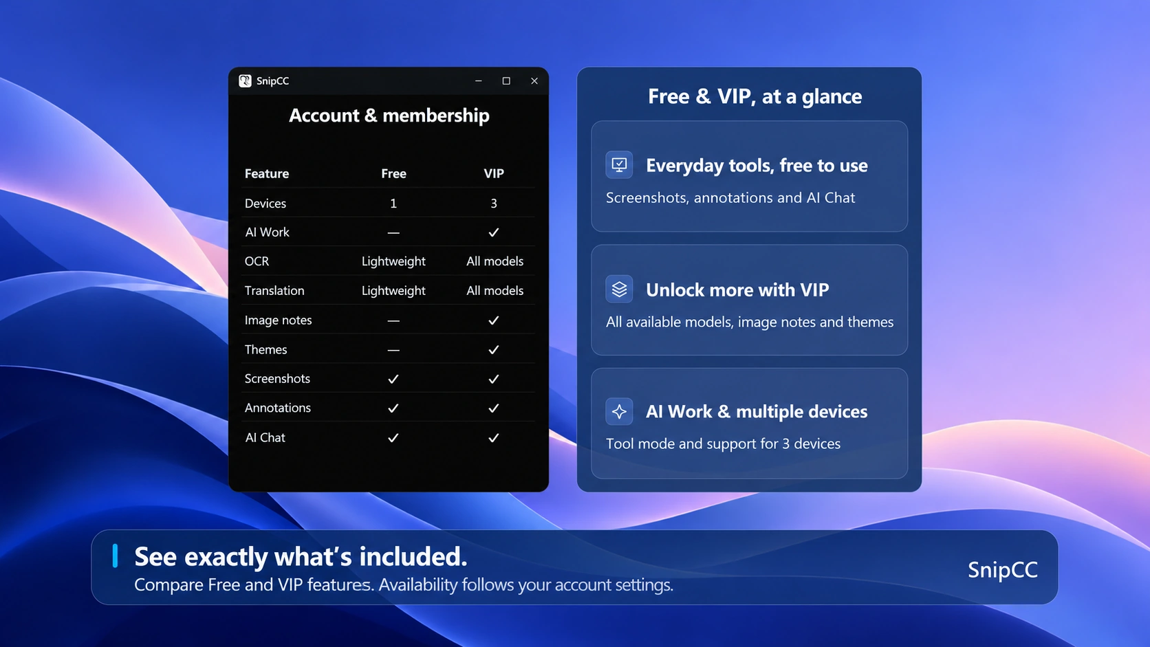 Free features and membership comparison